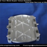 Sheet Metal Parts Manufacturin