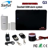 OEM high quality Saful G3 door