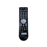 Satellite Receiver Remote Cont