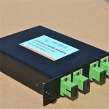 4 Or 8 Channel Optical Add Dro