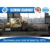 High Hardness Positioner Slewing Bearing Ring With Quenching Gear
