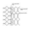 Gabion Mattresses