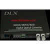 720P/960P/1080P 1-16channels HD-AHD Video/Audio/Data Fiber Optical Transmitter and Receiver