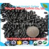 Gold extraction of activated carbon