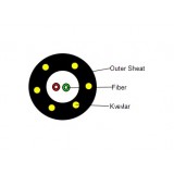 Fiber Optic Sensor Cable