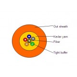 GJFJV 4C Fiber Cable
