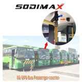 98% High Accuracy 3G Bus Video