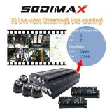 3G Live Video Streaming 4ch 72