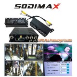 Public Bus Binocular People Co