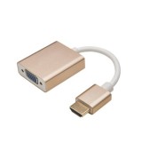 Wholesale1080P Mini HDMI Male