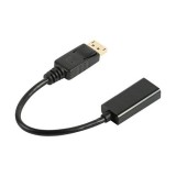 DisplayPort to HDMI Adapter, D