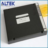 LC Port 8 Channels Dual Fiber