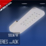 IP66 IK10 10KV Surge Protectio