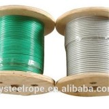 Transparent Plastic Steel Wire