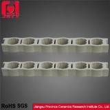 Electrical Heating Element Mul