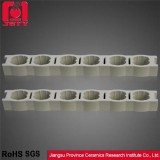 Electrical Heating Element Mul