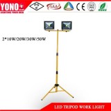 Led Bulkhead Pir Security Ligh