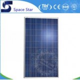 Hot Sale 250 Watt Poly Solar P