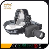 1W/3w Led Zoomable Headlamp