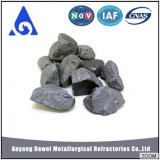 Hot Sale Alloy Ferro Silicon B
