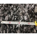 Competitive Silicon Metal Smal