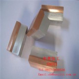 Copper Aluminum Clad Explosive