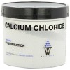 calcium chloride uses in Medicine