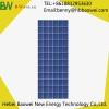 BAOWEI-250-60P Polycrystalline Solar Module