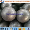 cast chromium grinding alloy balls,grinding media cast chrome balls