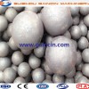sustainable quality forged steel mill media balls,grinding mill balls