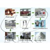 Cassava processing machine complete starch processing equipment with good price