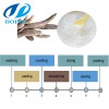 China factory outlet cassava flour production line