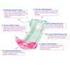 There is premium and professional anion sanitary pads