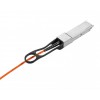 Low-cost, but high-grade AOC  Cable