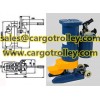 Hydraulic jack rotate flexiblly