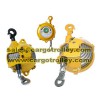 Spring balancer is widely used