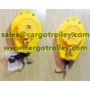 Spring balancer application and price list