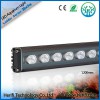 Herifispecializes in  led grow light barand led grow light bar service