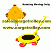 Roller skids efficiency