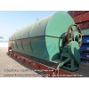 Is pyrolysis plant in india profitable?