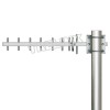 2.4 GHz Yagi Antenna ,high-performing & good price