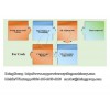 Copper wire recycling process