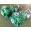 CQBF Fluorine plastic PVDF magnetic pump