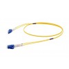 Control your world well with fibre optic