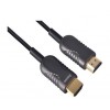 Control quality seriously for you, choose Active Optical Cable