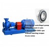 Bearing for Centrifugal pump 6201 2RZ C0 P5 HG24（-35~180℃）