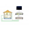 Tracer Gas Monitoring System for Ventilation