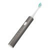Aiwejay is a top Custom electric toothbrush manufacturer