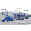 Waste plastic pyrolysis plant