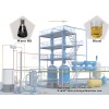Advanced Waste Oil Distillation Plant for Sale